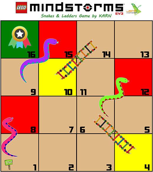 SnekBot Board