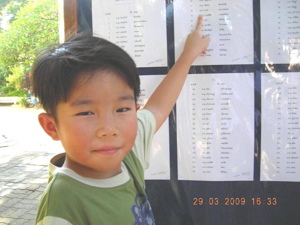ประกาศผลสอบ สาธิตเกษตร ดช.กานต์